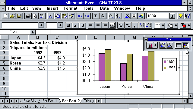 A spreadsheet, apparently being worked on.